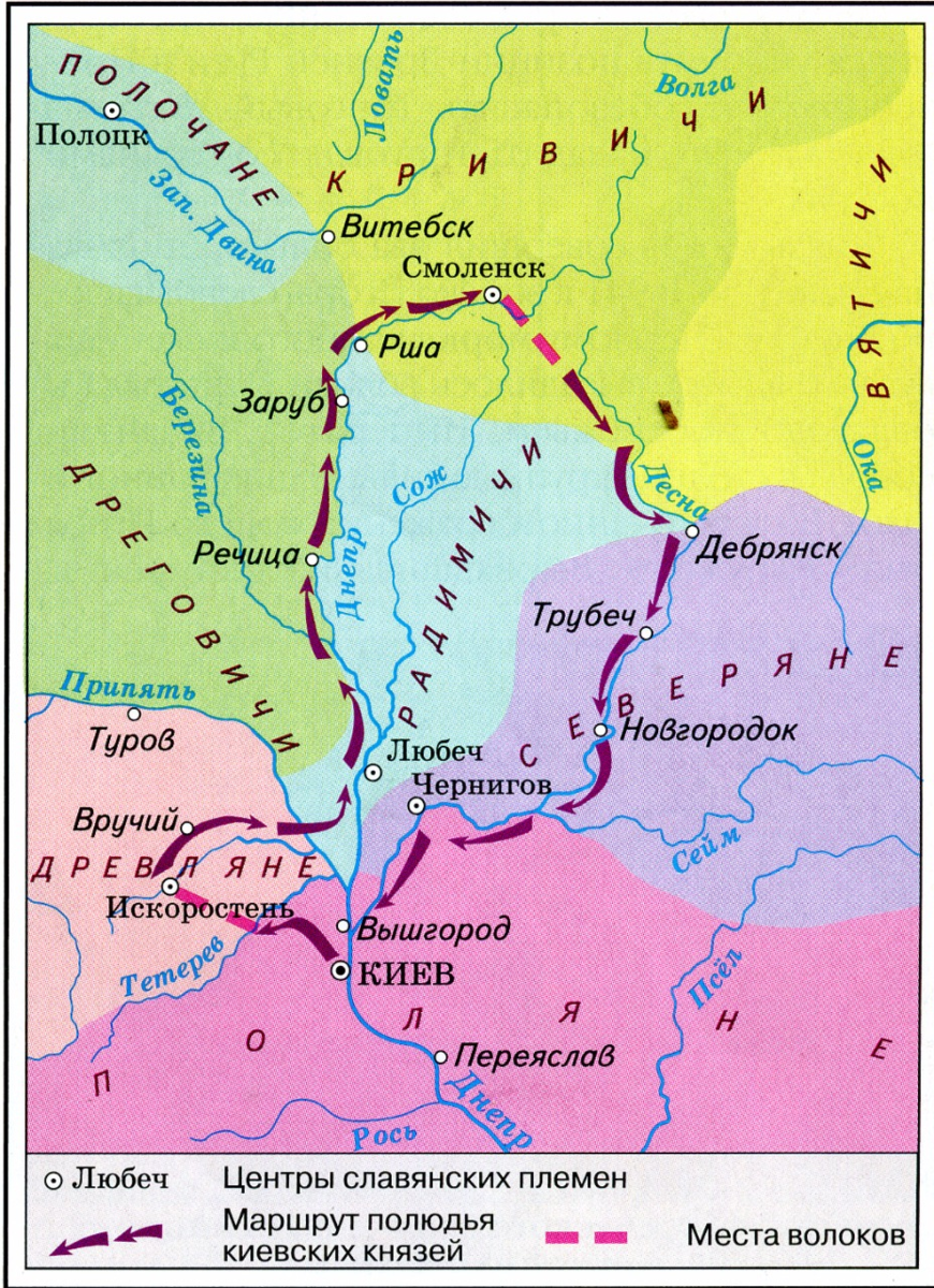 Русь в первой половине 10 века