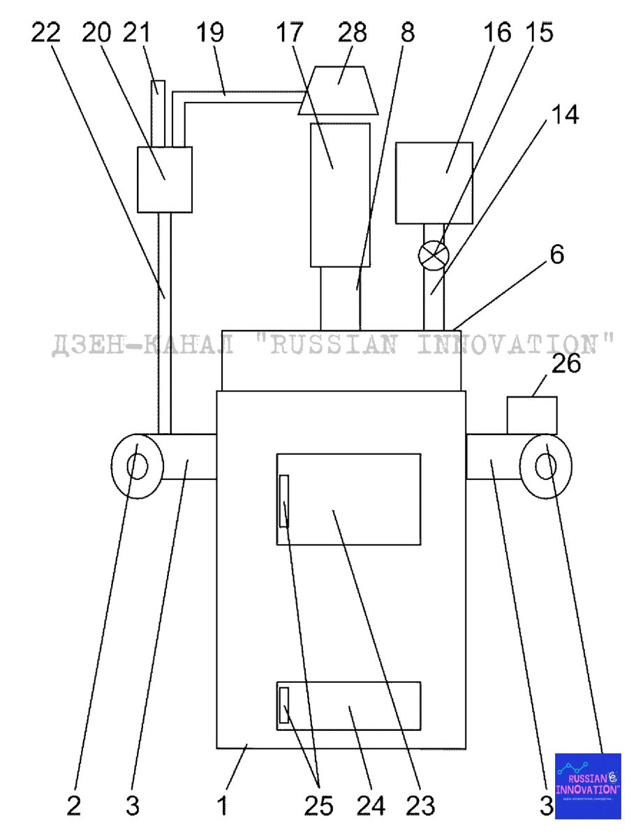 © Васильев Владимир Евгеньевич и Васильев Максим Владимирович, ПМ - 200882.