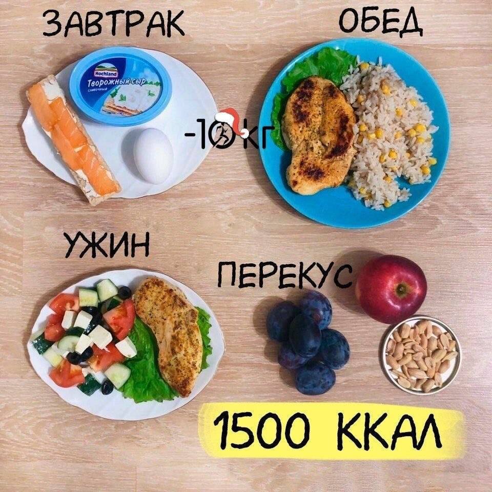 Снижение веса при сахарном диабете