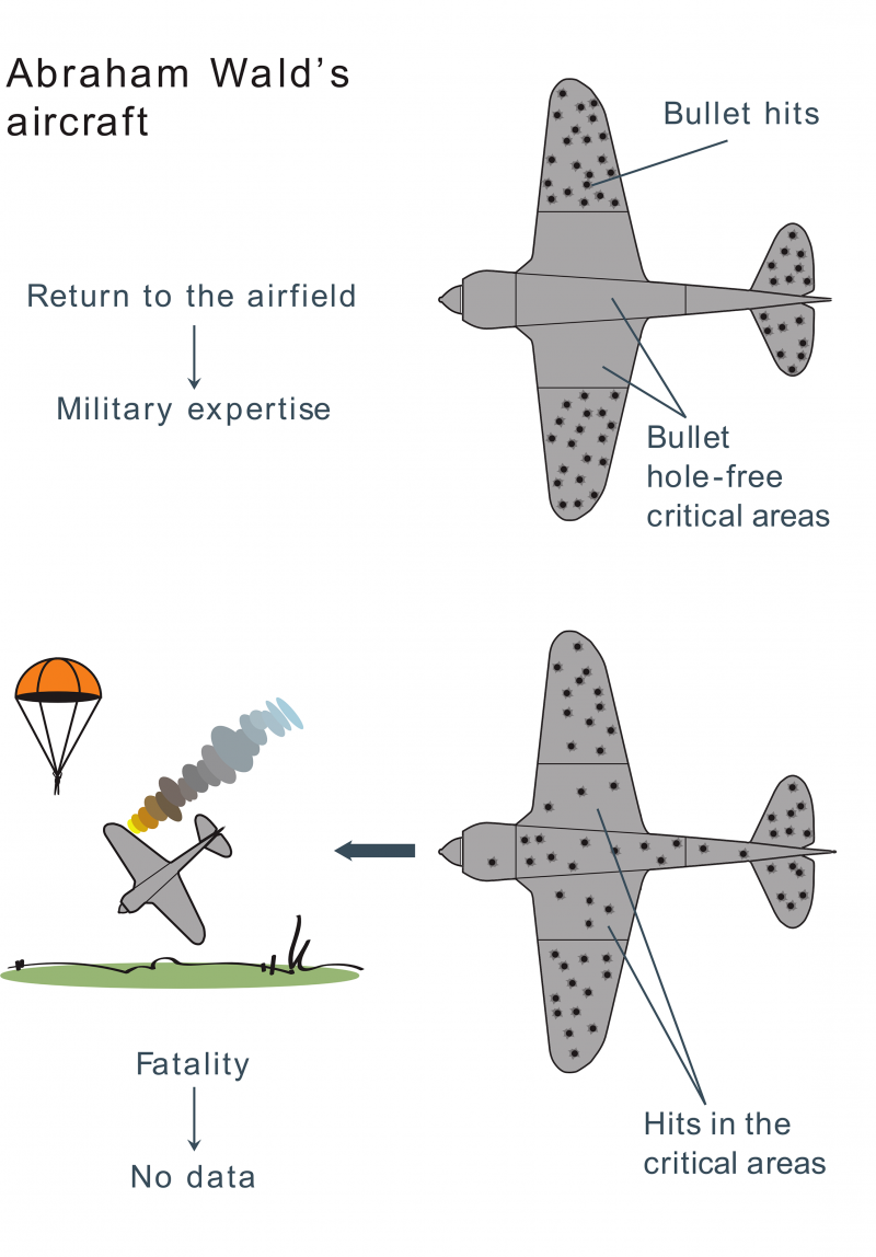 Источник фото -Яндекс.Картинки