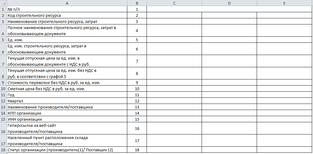 Конъюнктурный анализ образец заполнения