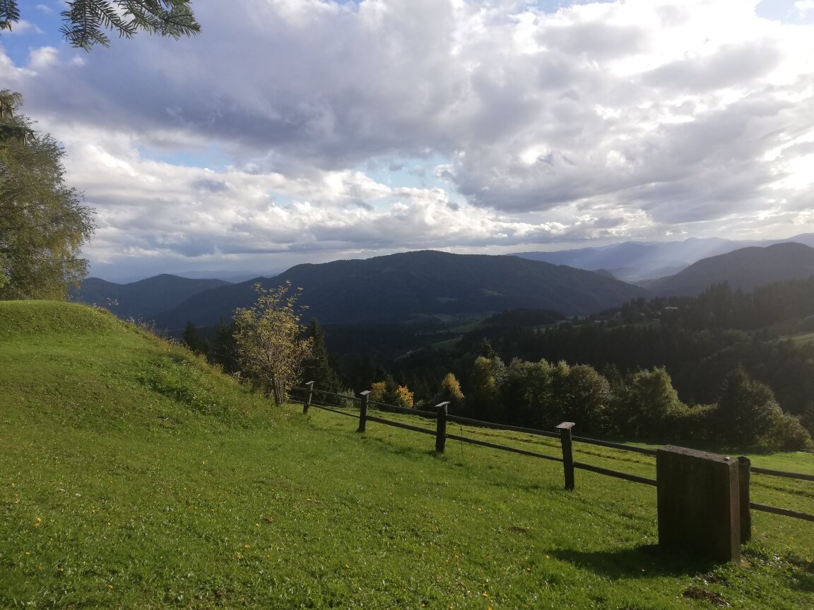 За 2020 год я побывала в 6 европейских странах