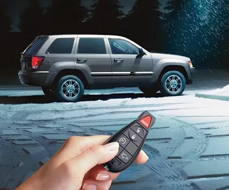 Изображение взял с сервиса Яндекс.Картинки