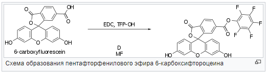 Не изопропиленбутан, но тоже красиво