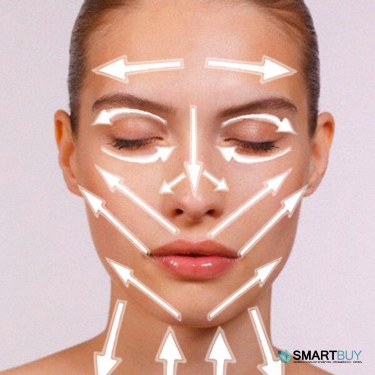 Линии массажа. 