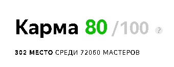 Карма за 11-17 января. Скриншот автора.
