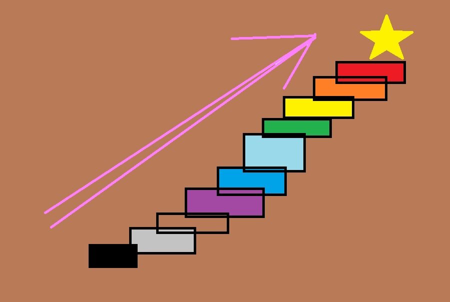 Рисунок автора