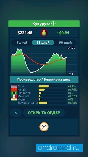 Скирншот игры Биржа