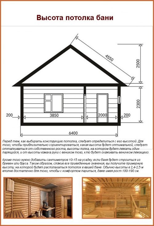 Какой должна быть высота потолка в бане из бруса?