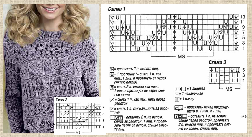Летние ажурные кофточки вязанные спицами с описанием и схемами. Вязаная ажурная кофточка спицами для женщин с описанием и схемой. Вязание спицами для женщин кофты ажурные с описанием и схемами. Ажурная кофточка спицами схемы и описание для женщин. Вязание женской кофты спицами схемы и описание.