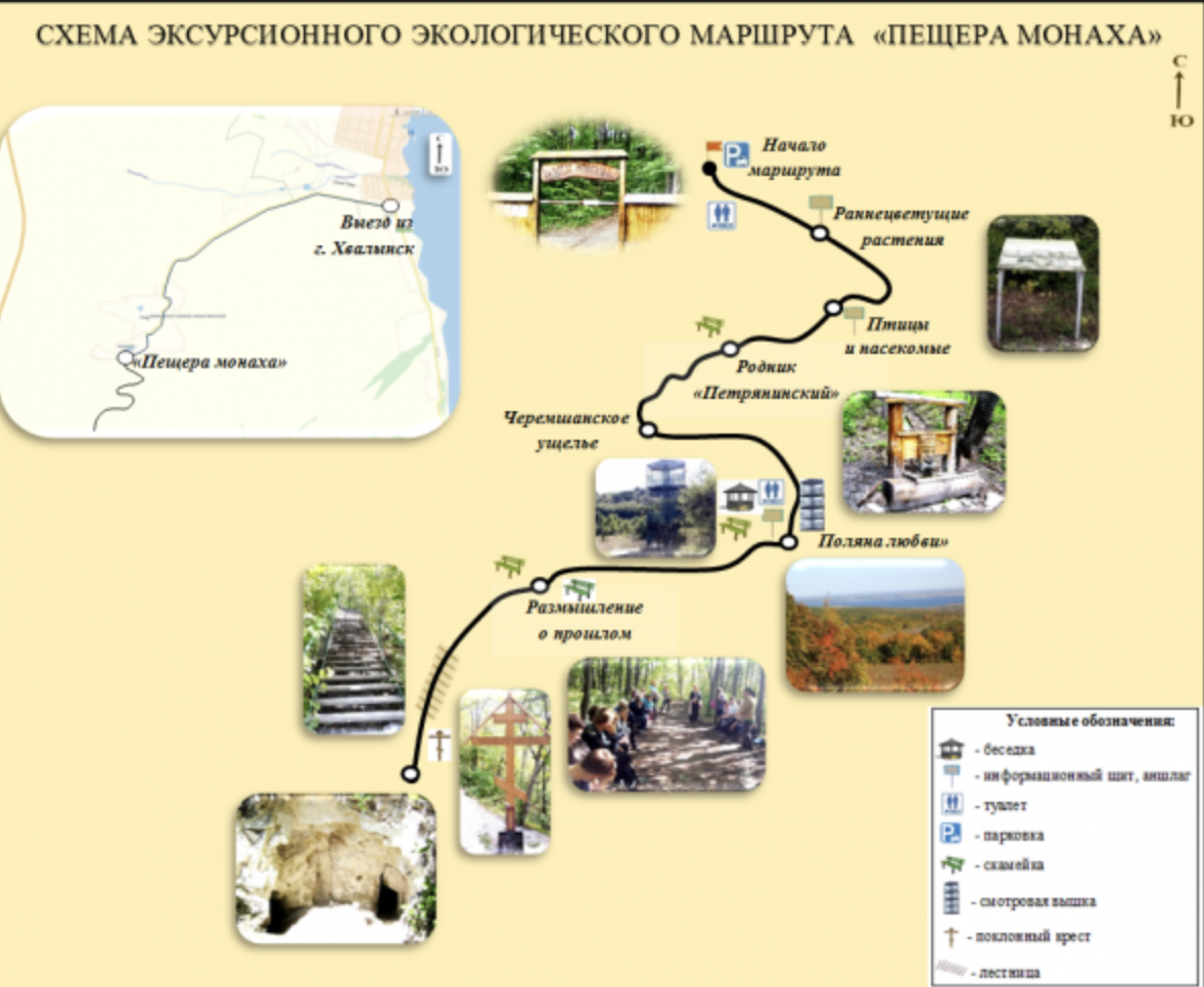 Технологическая карта экскурсии по парку