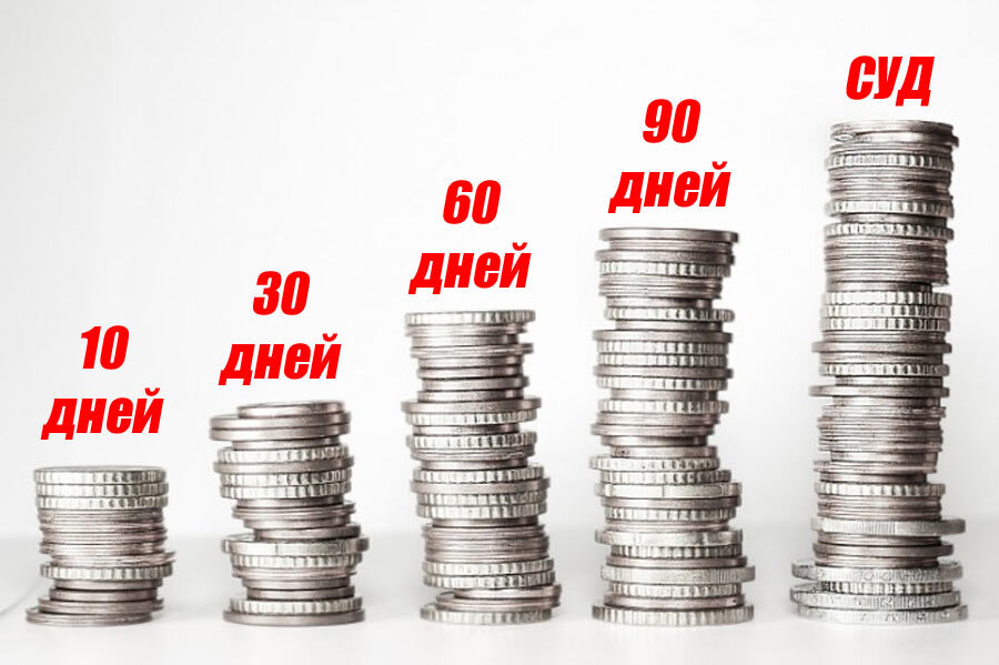 Мес банк. Мес банк