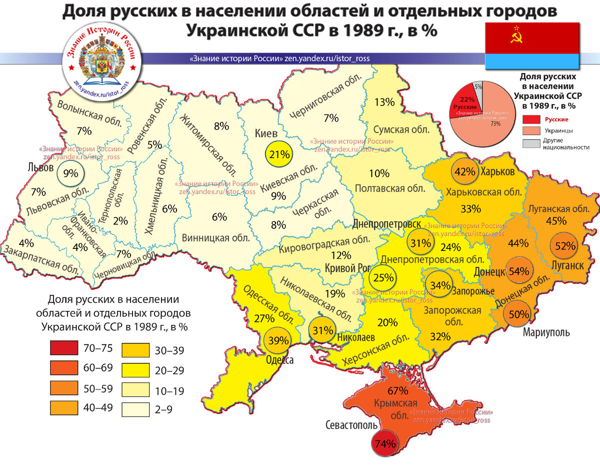 Карта "Доля русских в населении областей и отдельных городов Украинской ССР в 1989 г., в %". https://zen.yandex.ru/istor_ross