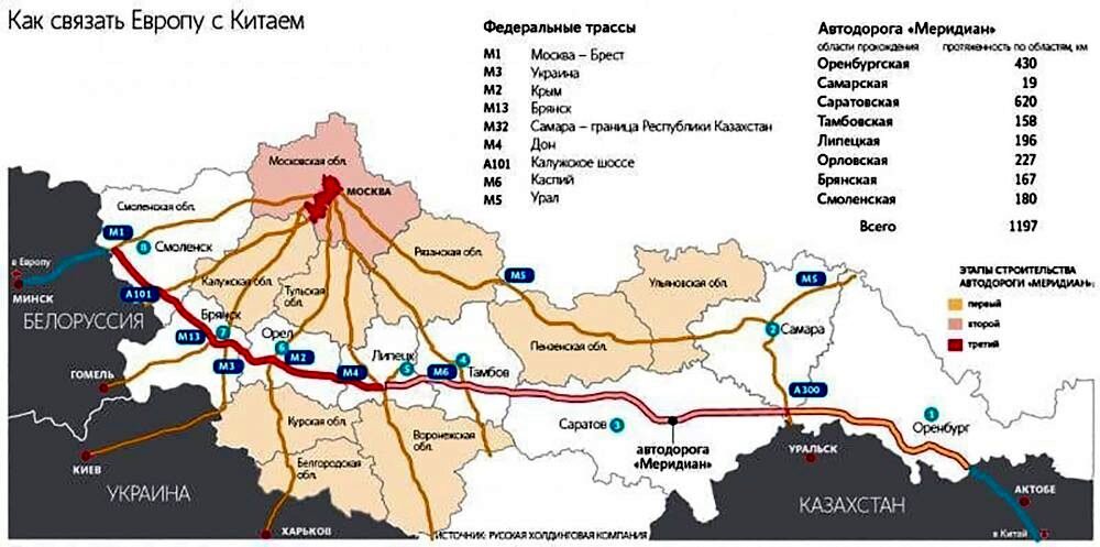 Карта автомобильных трасс