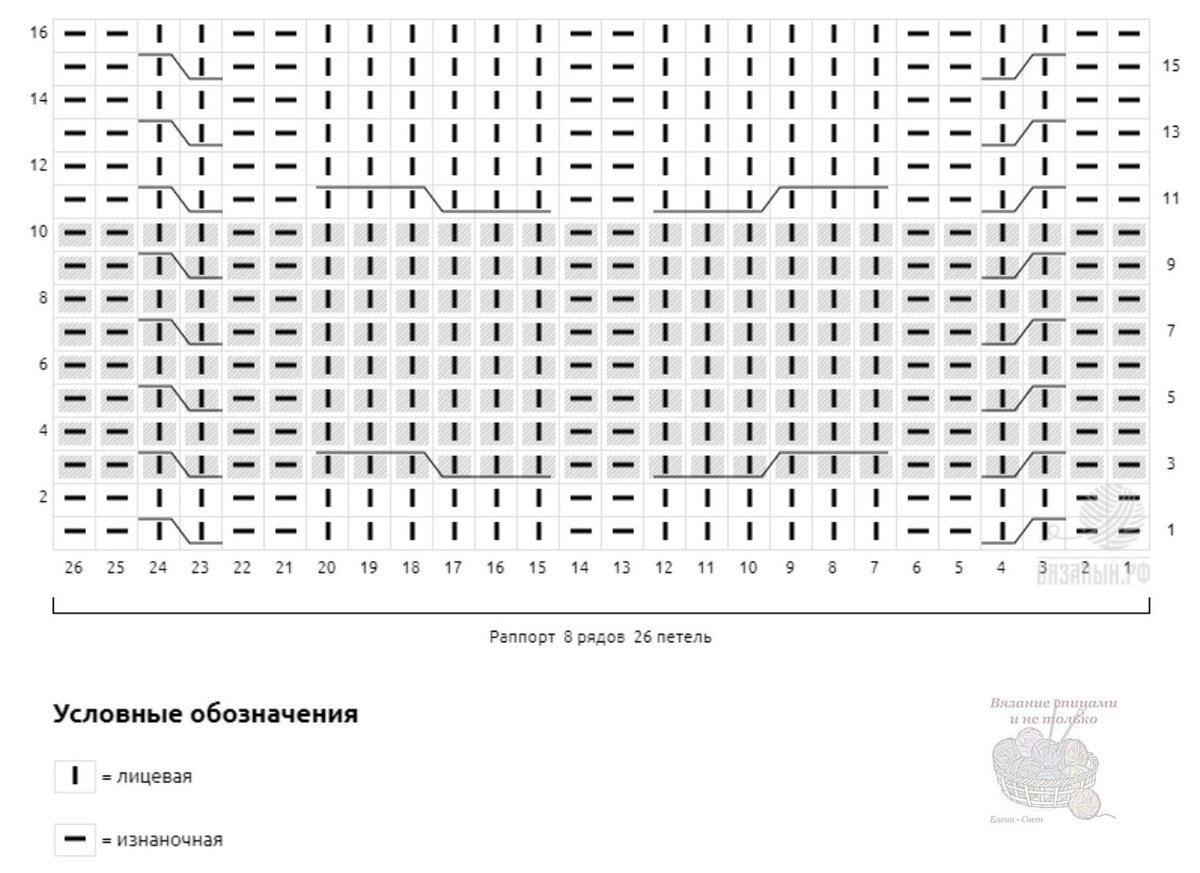 Варежки с жаккардовым узором