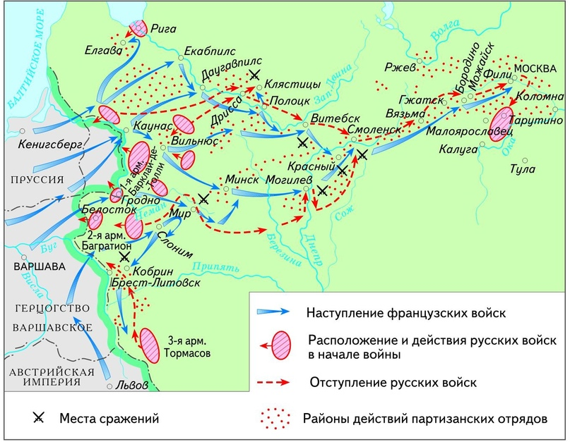 Какое государство совершило нападение в 1812. Нашествие наполеоновской армии на Россию 1812.