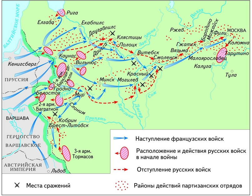 Карта войны с наполеоном 1812