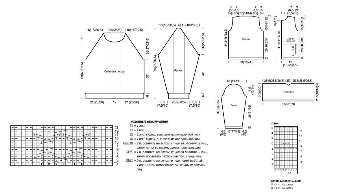 Схемы и выкройки для вязания мужского пуловера и жакета для мальчика