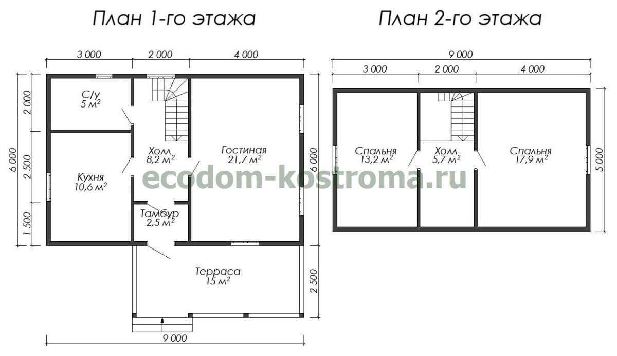 Схема проекта дома из бруса "Климово" ДБ-175 от компании ЭкоДом-Кострома
