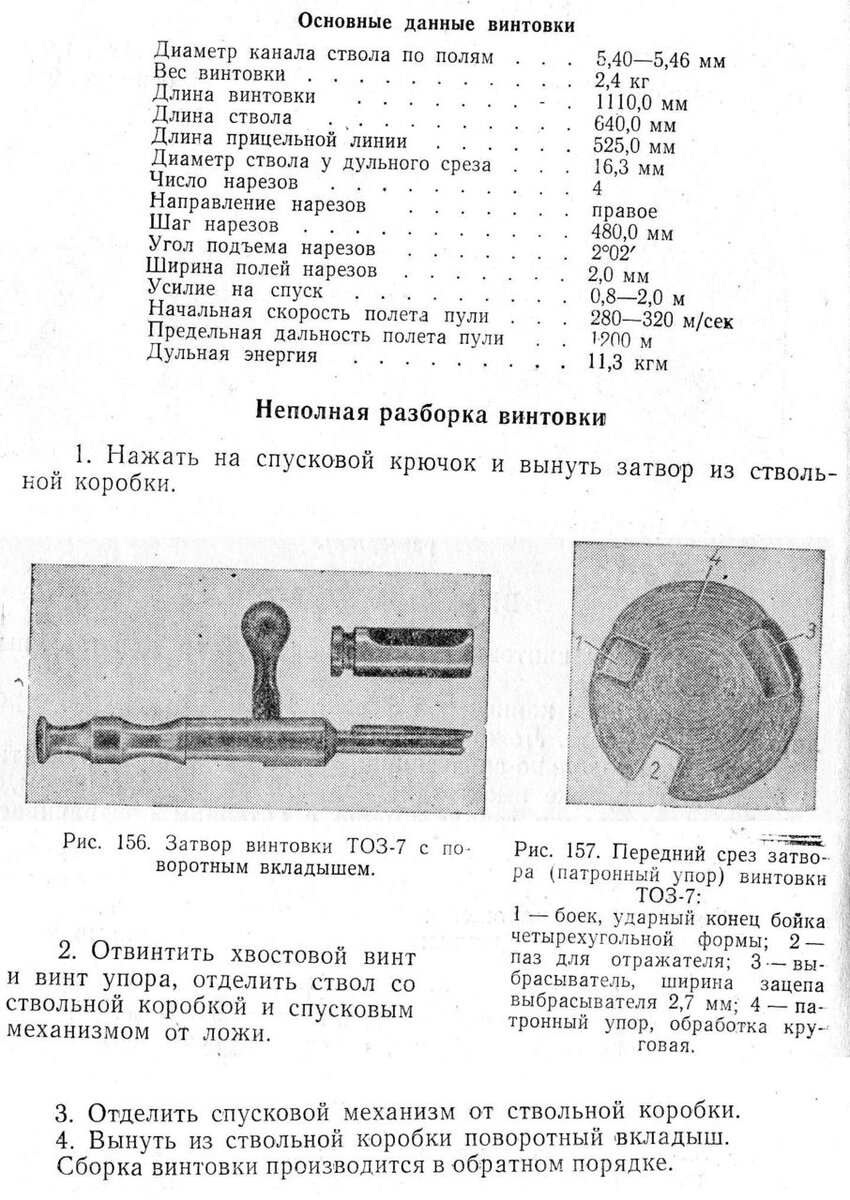 Вопрос по бойку на мелкашку