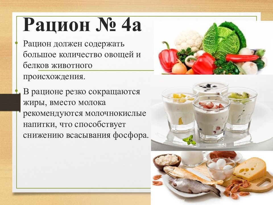 Лечебный стол (диета) № 4 по Певзнеру: таблица продуктов и режим питания