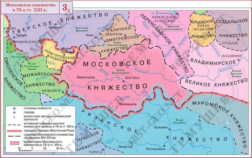 Образование Московского княжества. Даниил и Юрий. | "Экзамен" по ...