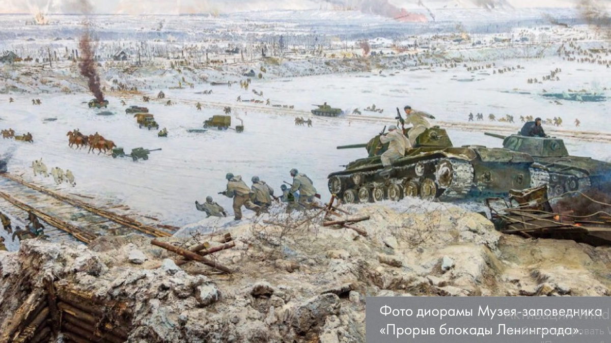Прорыв блокады 1943 года. Прорыв блокады Ленинграда 1943. Прорыв блокады Ленинграда 18 января 1943 года. 18 Января прорыв блокады Ленинграда.