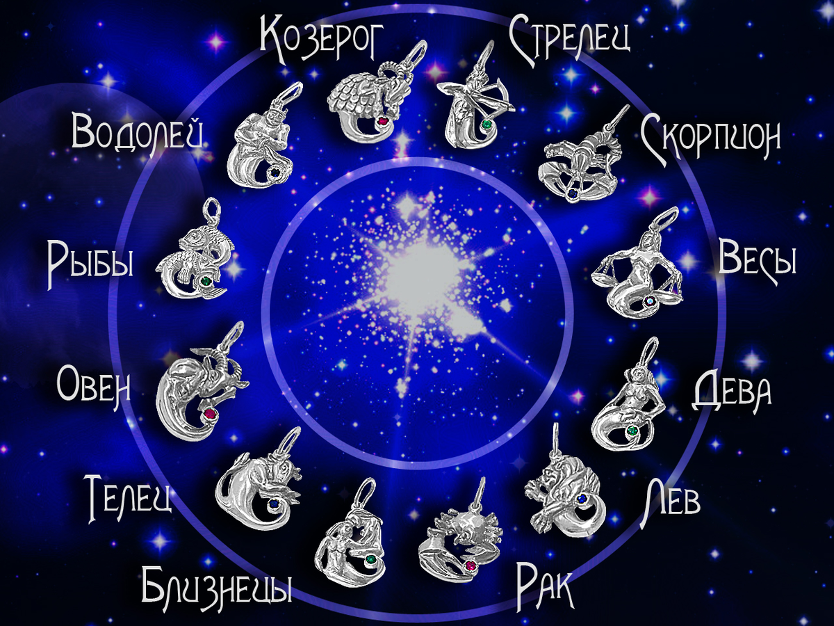 31 января знак гороскопа. Знаки зодиака. Гороскоп. Знаки зодиака знаки. Знаки зодиака картинки.