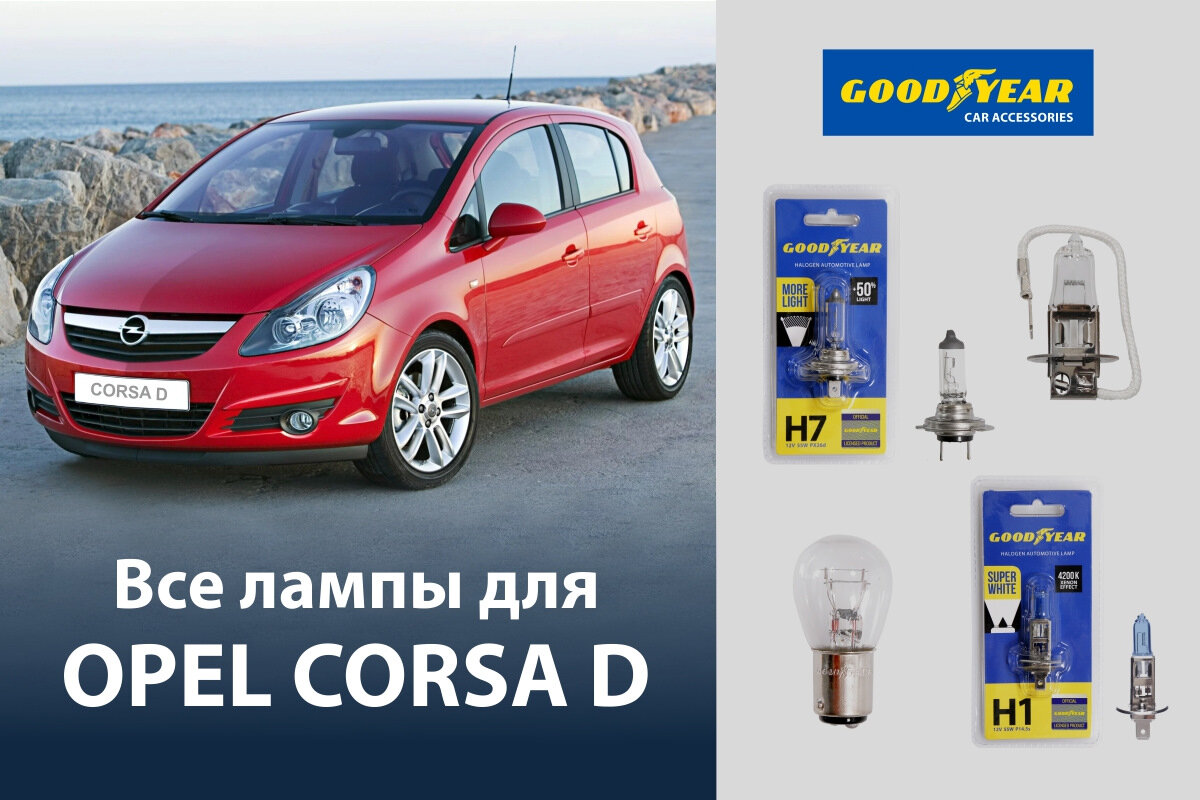 Подбор ламп на ваше авто. Подробная инструкция для Opel Corsa D | AZARD  Group | Дзен