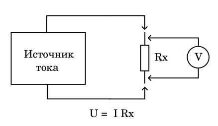 Реостат. Принцип действия, устройство, применение, обозначение реостата