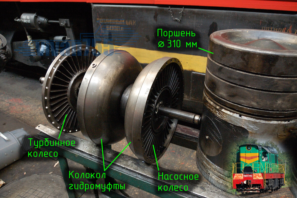 Танковый дизель, гидротрансформатор и 8 колёс — ракетовоз МАЗ | Vivan755 —  авиация, ЖД, техника | Дзен