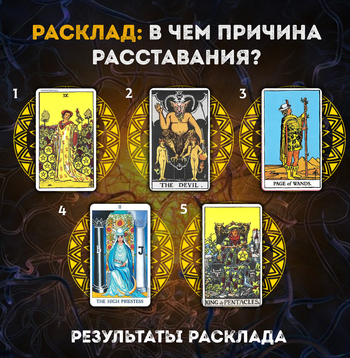 Таро с ниной дзен расклады последние расклады