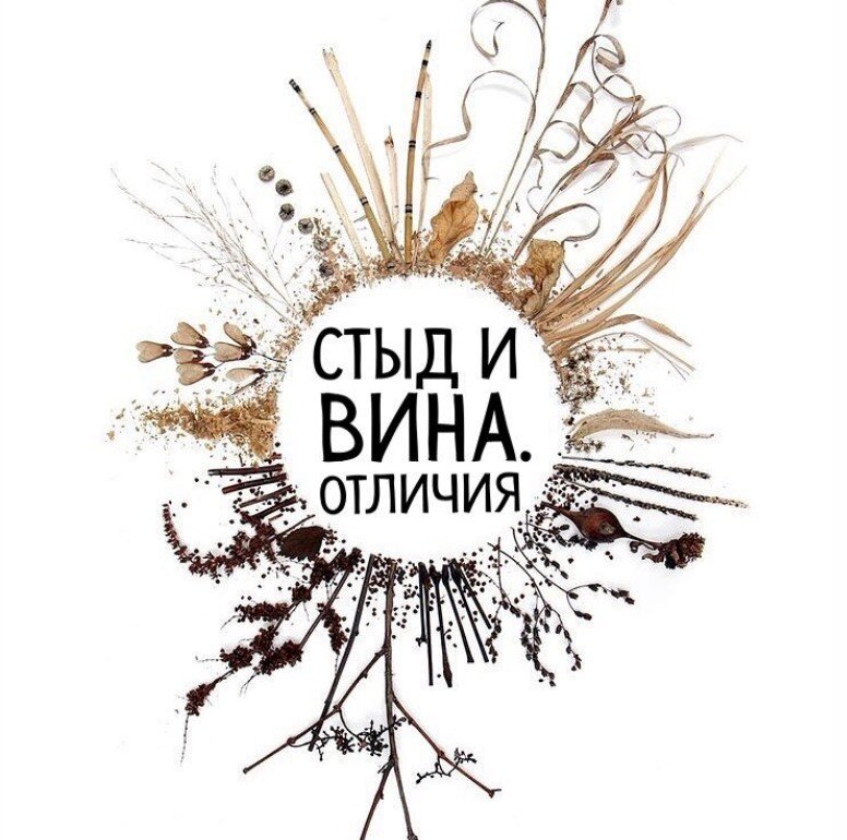 Стыд и вина. Стыд и вина отличия. Стыд и вина рисунок. Вина стыд страх.