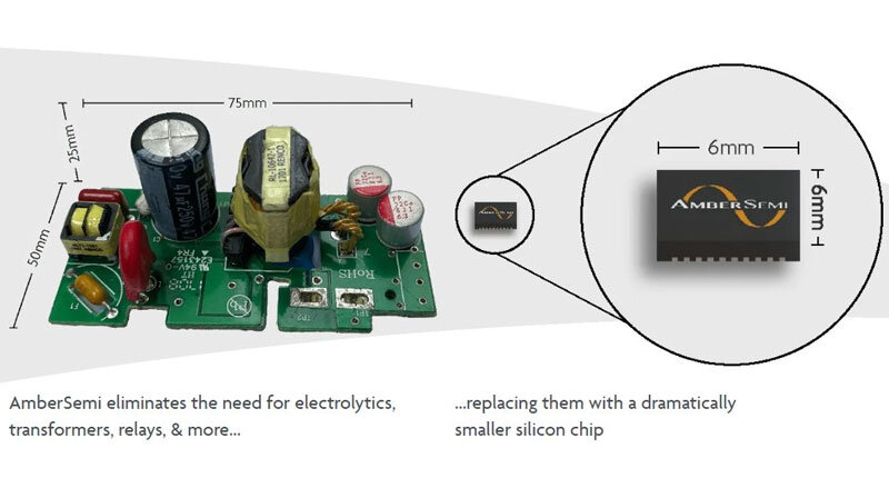    Источник изображения: Amber Semiconductor