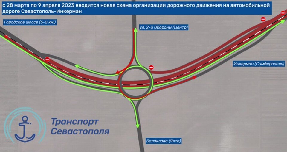     Так выглядит схема проезда по участку "Тавриды". Фото: Tg-канал губернатора Севастополя Михаила Развожаева