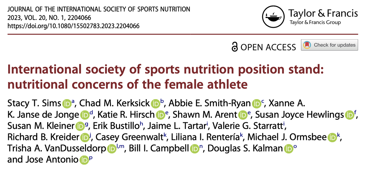 перевод статьи https://www.tandfonline.com/doi/full/10.1080/15502783.2023.2204066