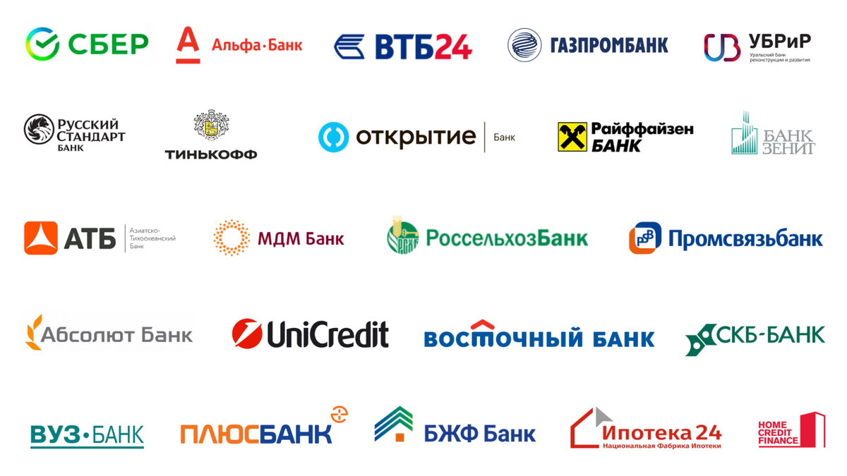 Банки которые доставляют. Логотипы банков. банки все список.