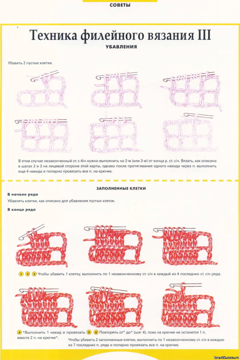 Схемы филейного вязания крючком