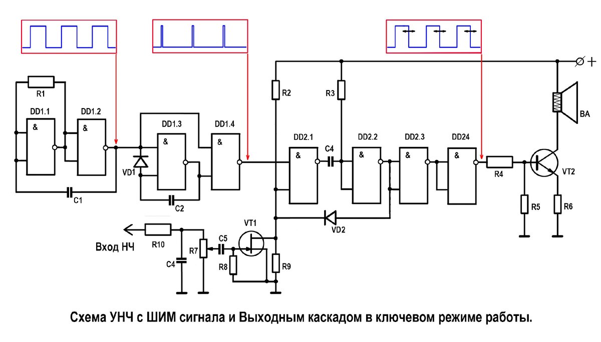 Генератор частоты с регулировкой частоты и скважности схема