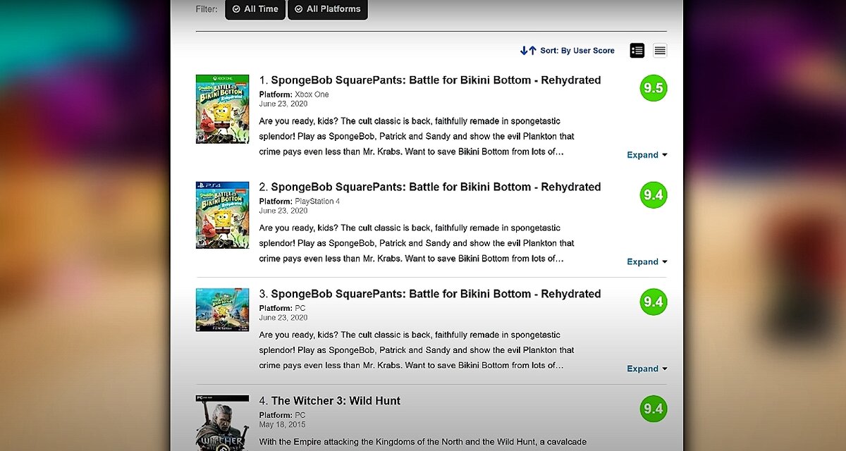 Рейтинг игры Sponge Bob: battle for bikini