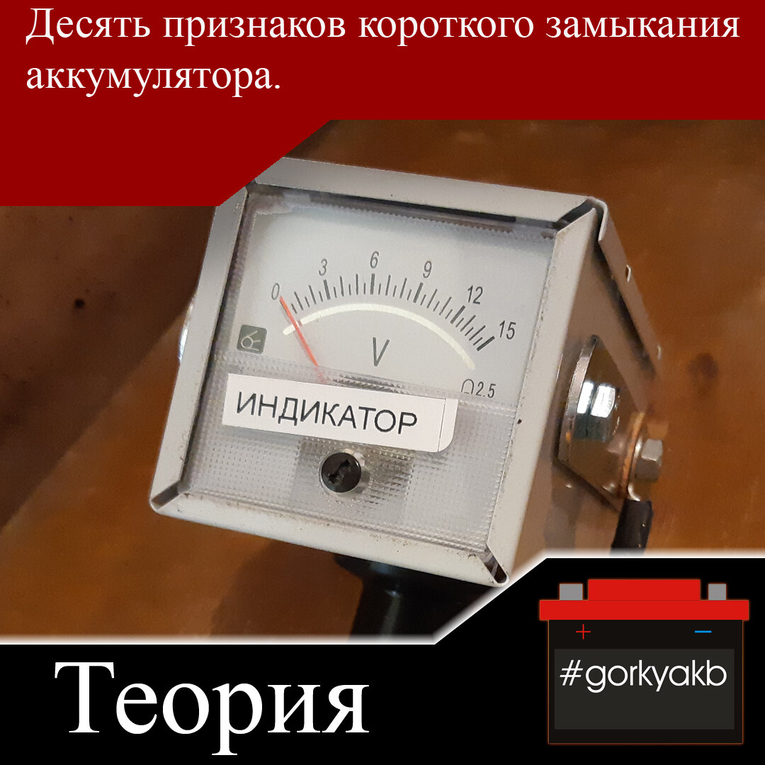 Теоретическое занятие.