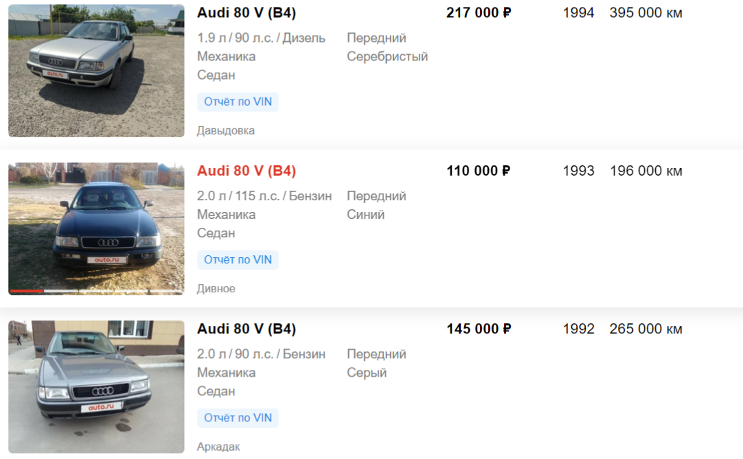 Audi 80 ( с сайта auto.ru)