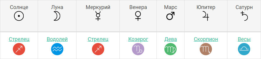 Планеты Бритни