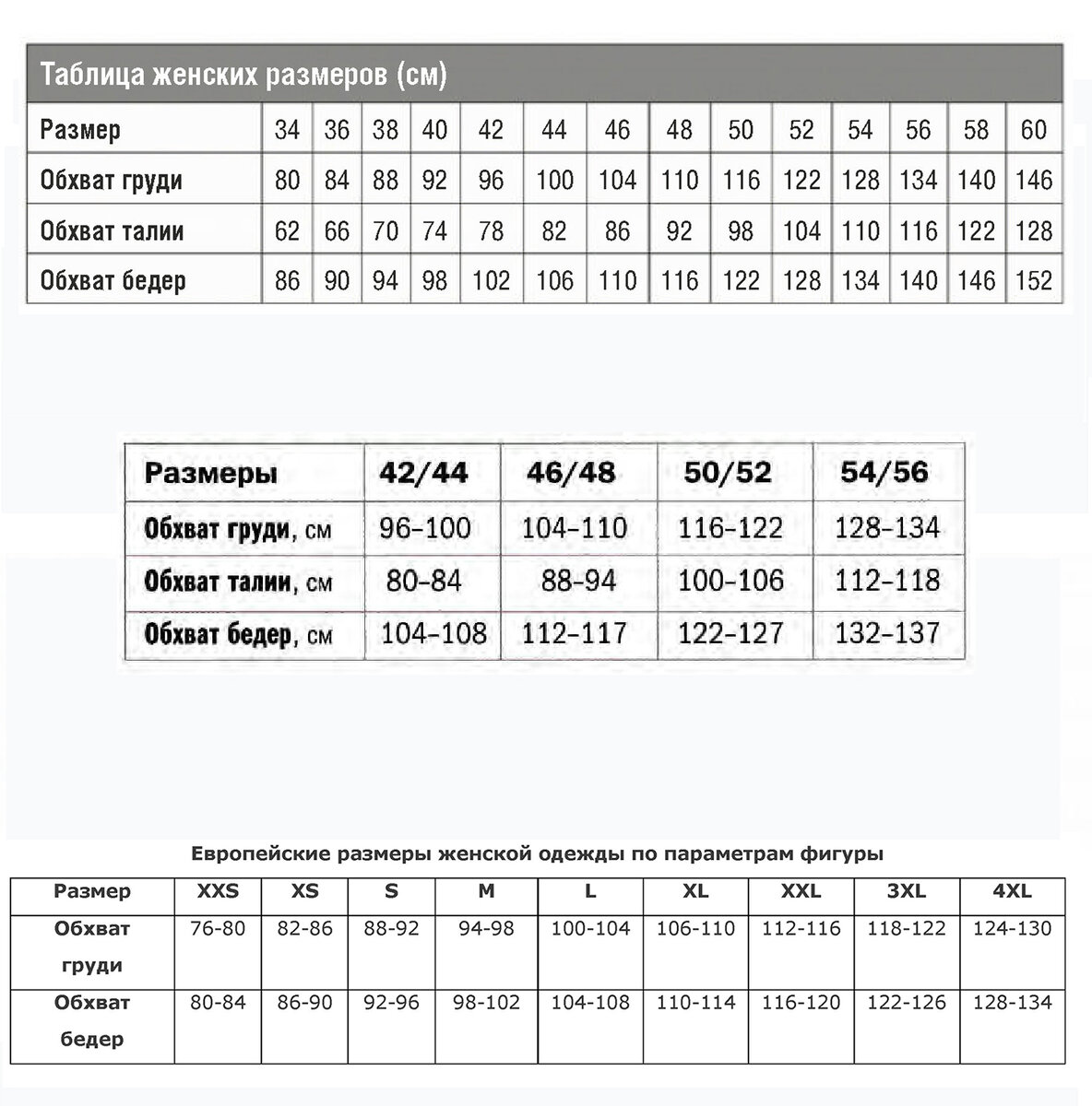 Таблица соответствия европейских и отечественных размеров