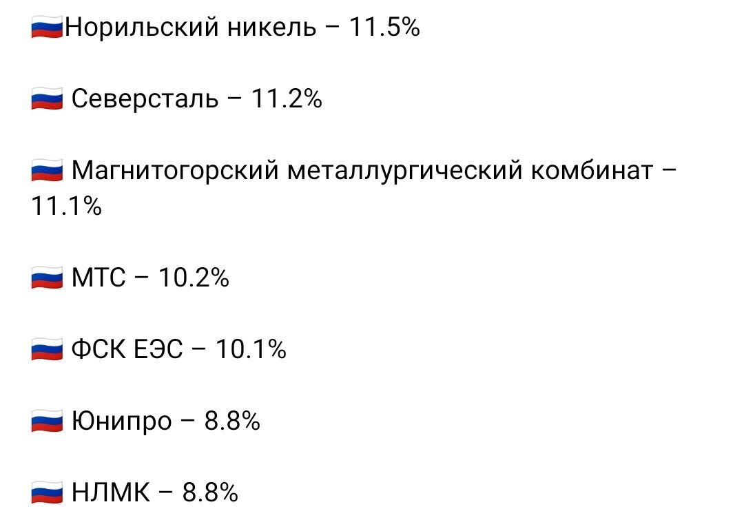 Норильского никеля ещё бы добавить, но думаю, что уже совсем скоро...😁