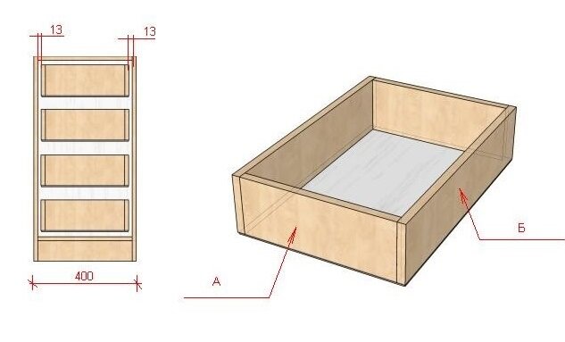 Как сделать выдвижной ящик для шкафа-купе своими руками?