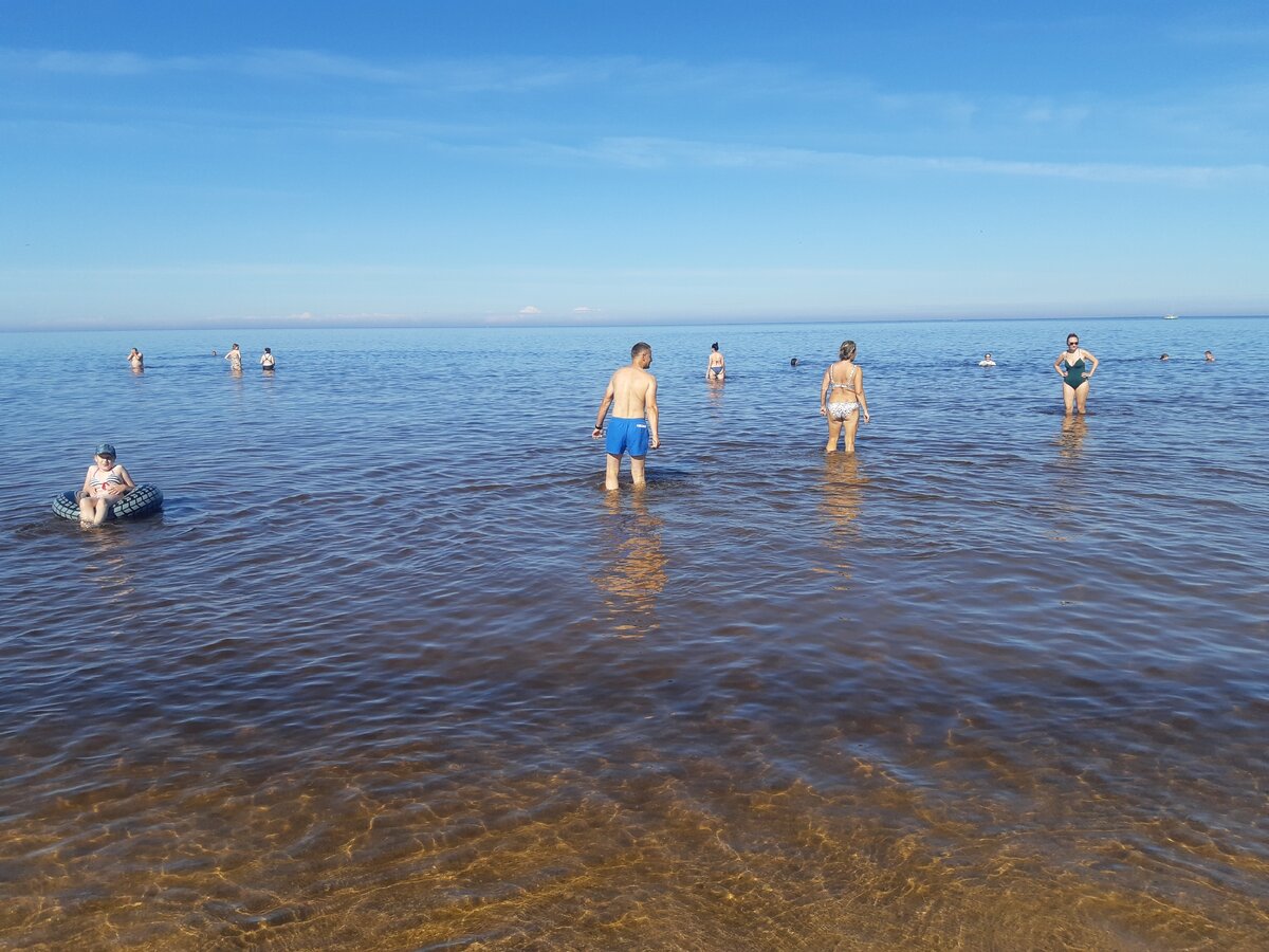 пляжи в коккорево