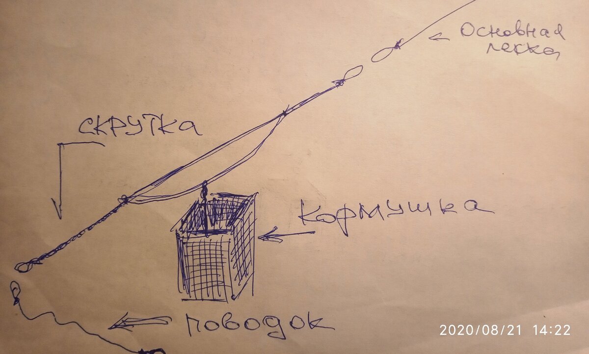 Фидерная оснастка своими руками на леща на течении с берега фото