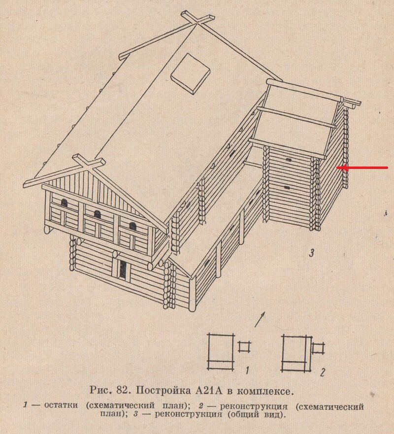 Знакомство с тем, как были устроены туалеты в жилых домах древней северо-западной Руси, показывает, что это устройство было гораздо более рациональным, чем аналогичные "решения" в последние сто лет в-2-3