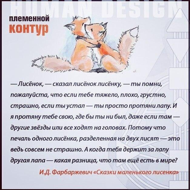 Каналы Индивидуального Контура | Дизайн Человека